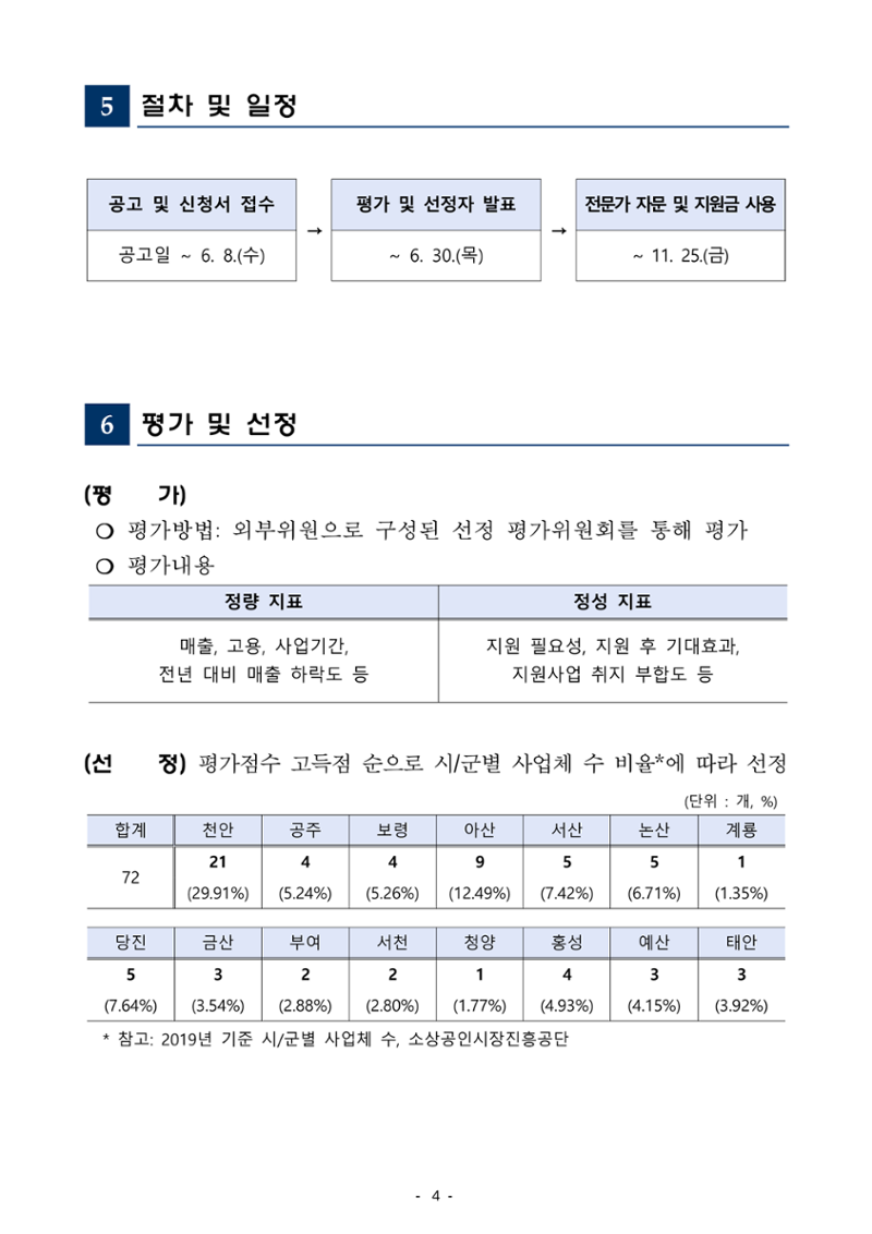 공고문