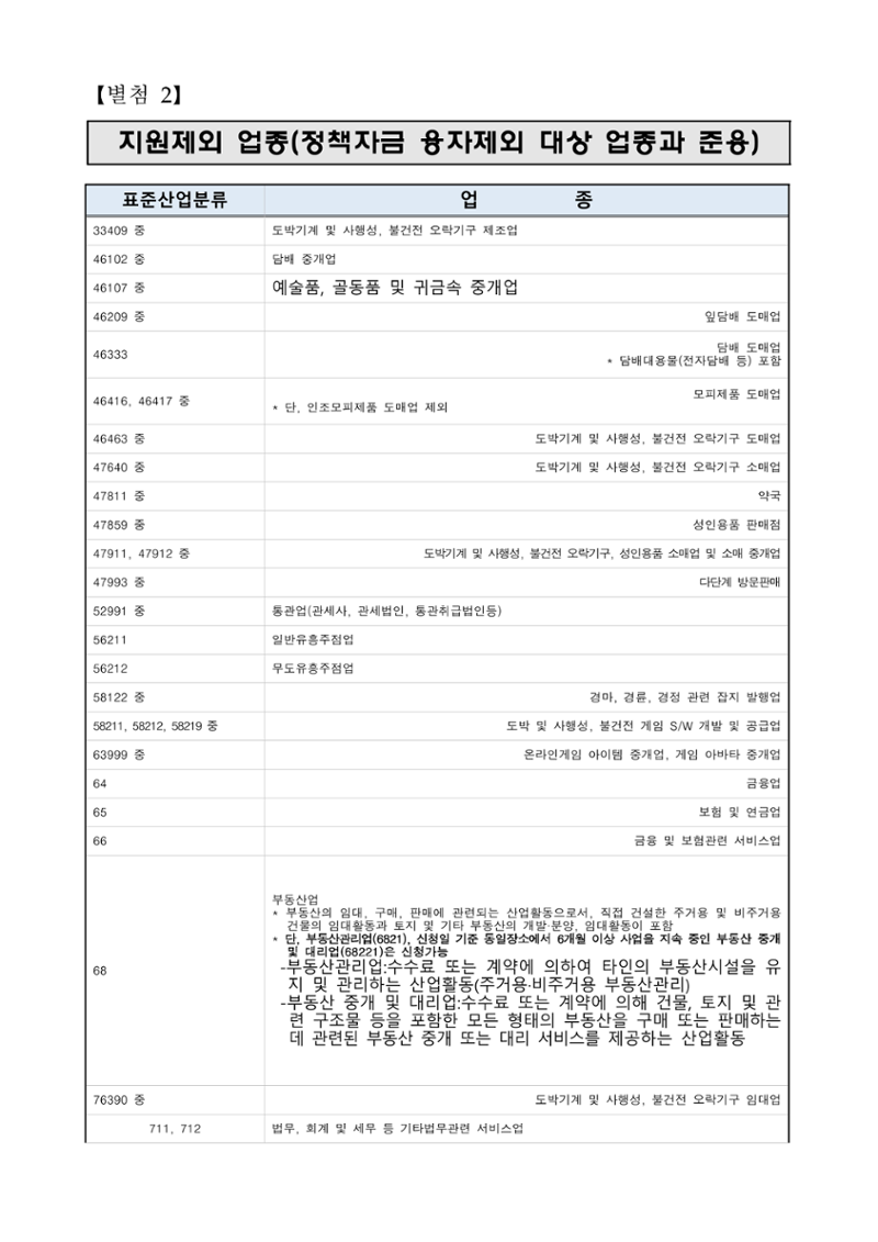 공고문