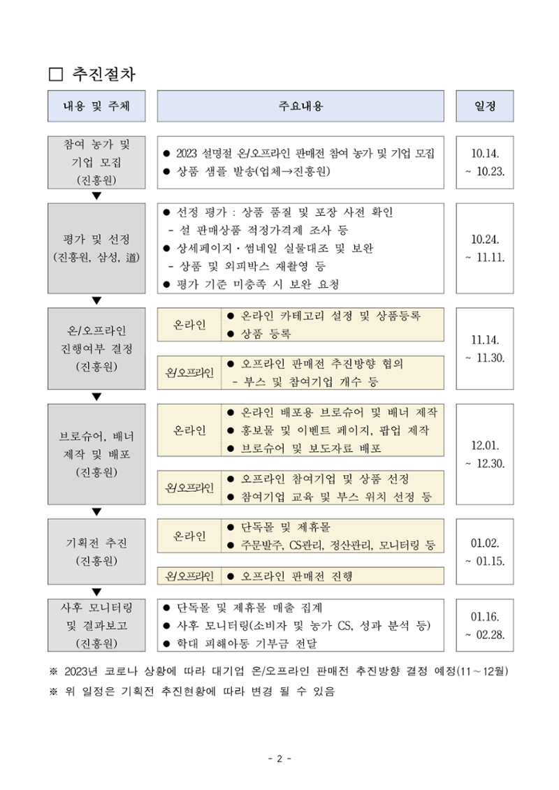 공고문